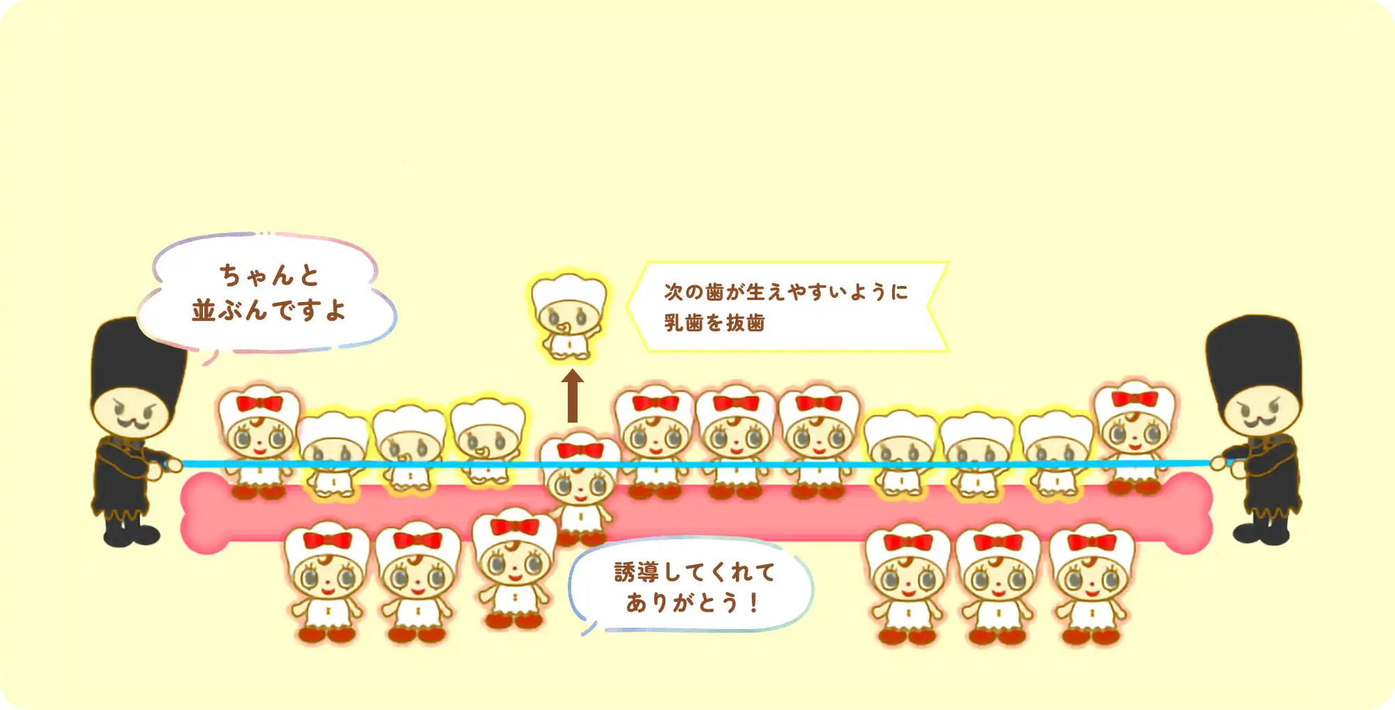 次の歯が生えやすいように乳歯を抜歯